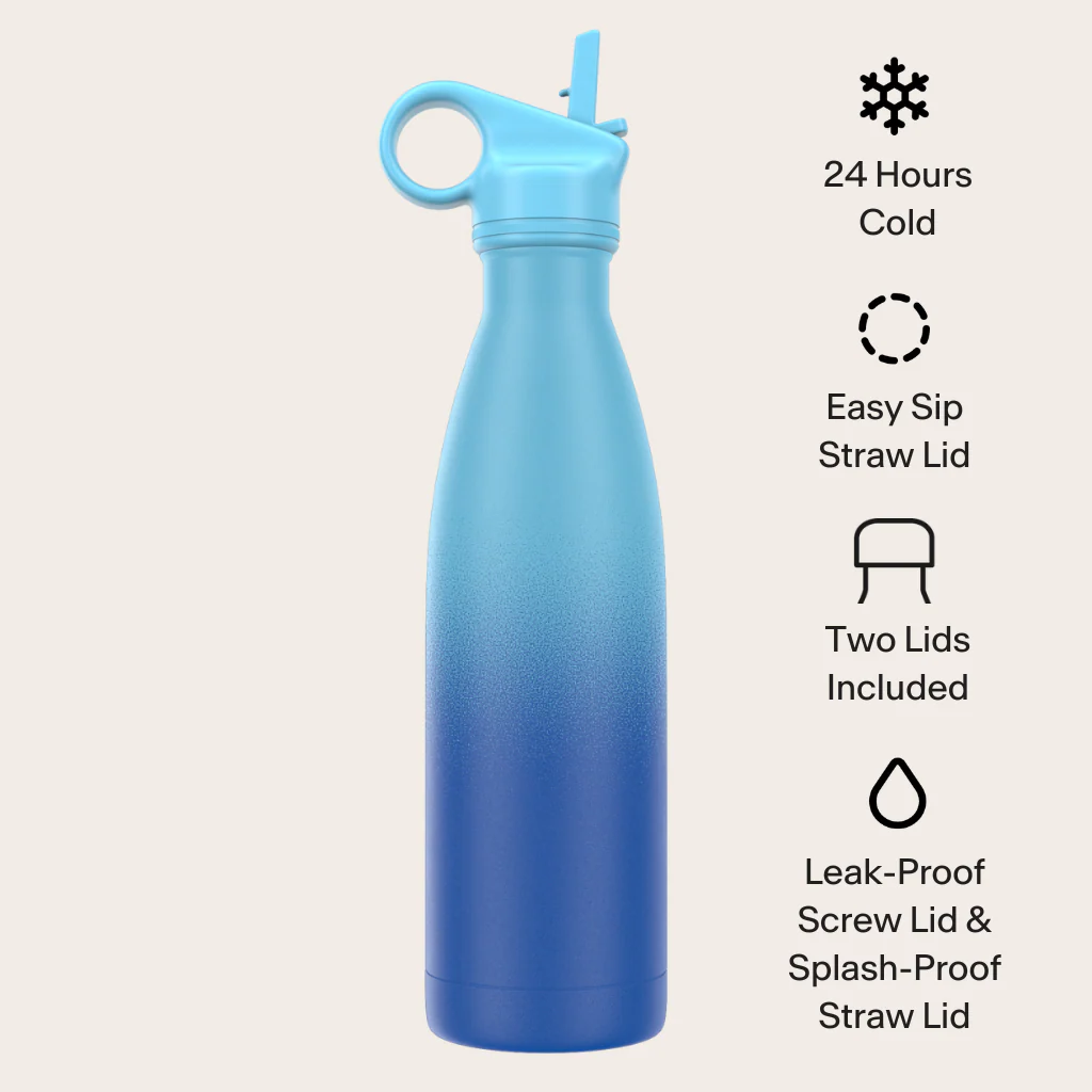 SHO Original 2.0 With Straw Lid - Image 10