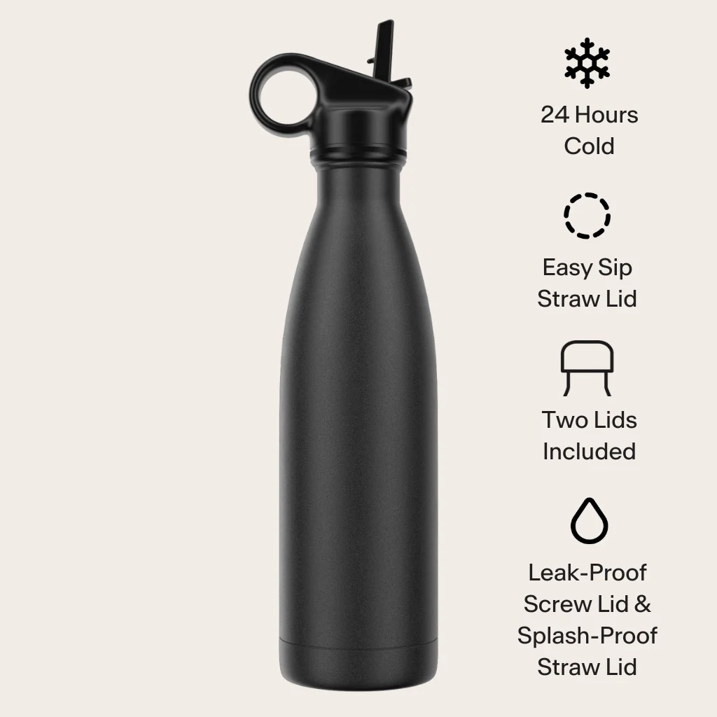 SHO Original 2.0 With Straw Lid - Image 12