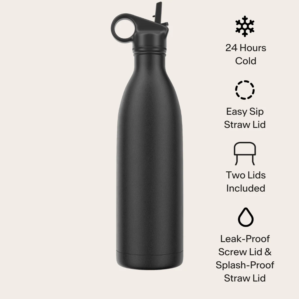 SHO Original 2.0 With Straw Lid - Image 19