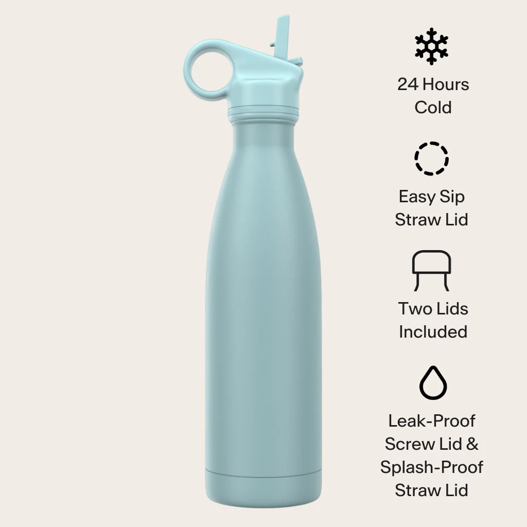 SHO Original 2.0 With Straw Lid - Image 25